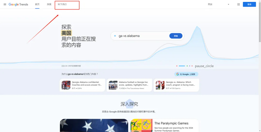 Google Trends 谷歌趋势