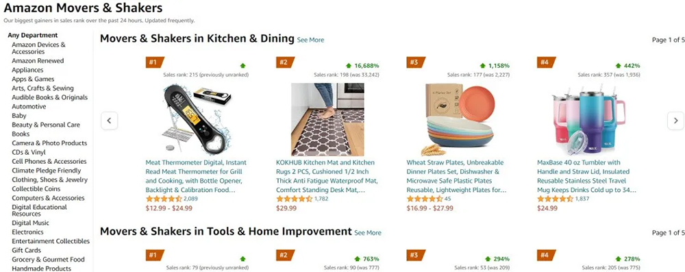 亚马逊 Amazon Movers & Shakers